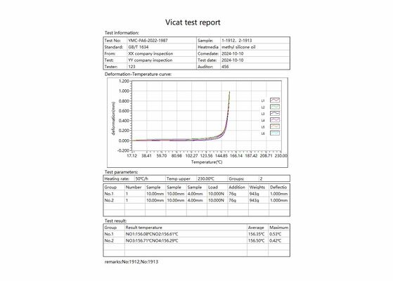 HDT VICAT Testing Machine solution for measuring heat distortion temperature and Vicat softening point of polymer samples